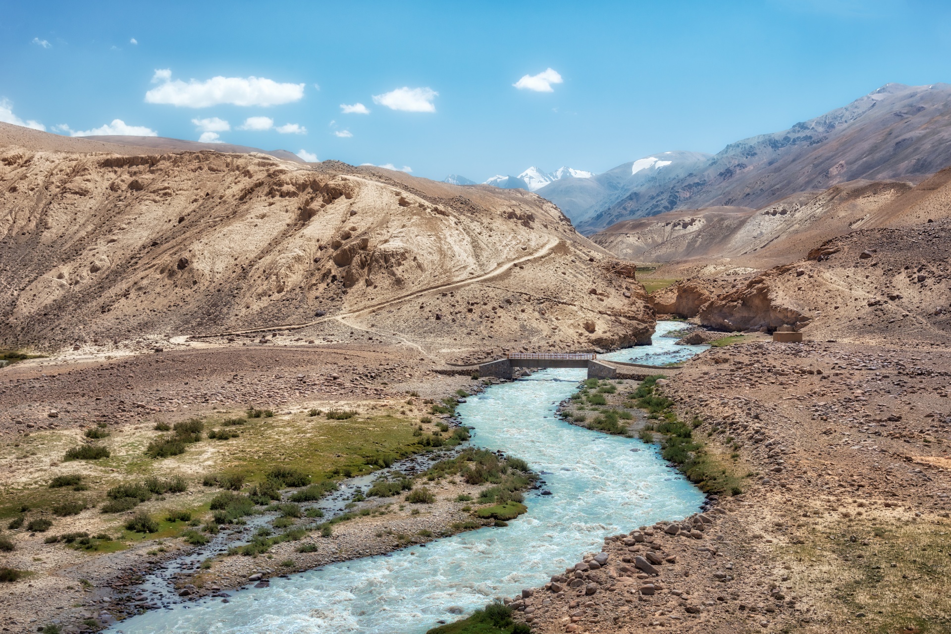 ワハーン回廊を流れる川　アフガニスタンの風景