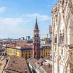 ドゥオーモから見るミラノの町並み　イタリアの風景