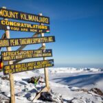 アフリカ大陸最高峰キリマンジャロの山頂「ウフルピーク」　タンザニアの風景