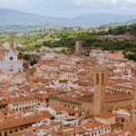 フィレンツェの町並み　イタリアの風景